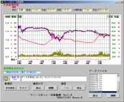 開発実績